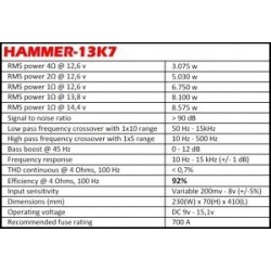 Kipus HAMMER-13K7