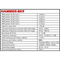 Kipus HAMMER-8K9